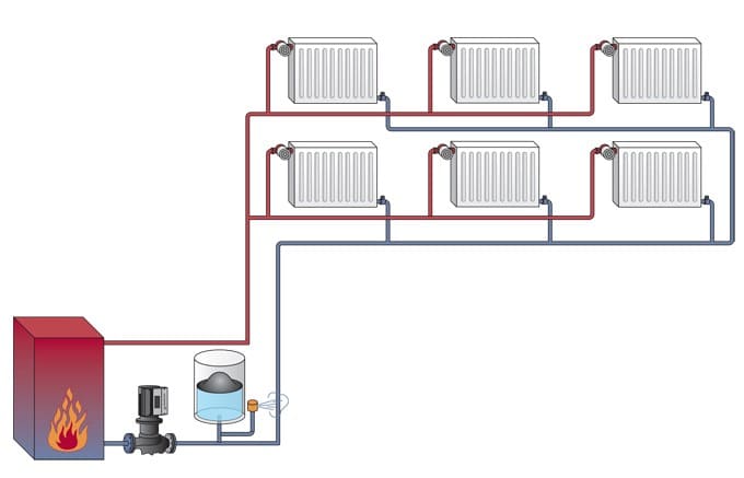 Схема монтажа автономных трубопроводных теплосистем