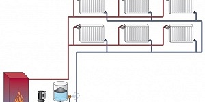 Двухтрубная система отопления: особенности, схема, монтаж